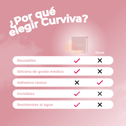 Triangle Nipple Covers without Adhesive