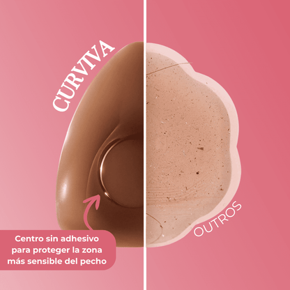 Pezoneras Triángulos con Adhesivo - Curviva